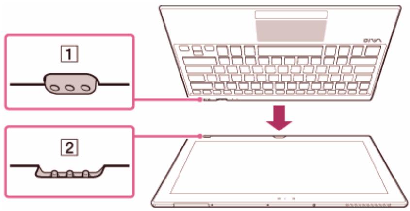 SONY VAIO TAP 11 - Chargement du clavier - 1