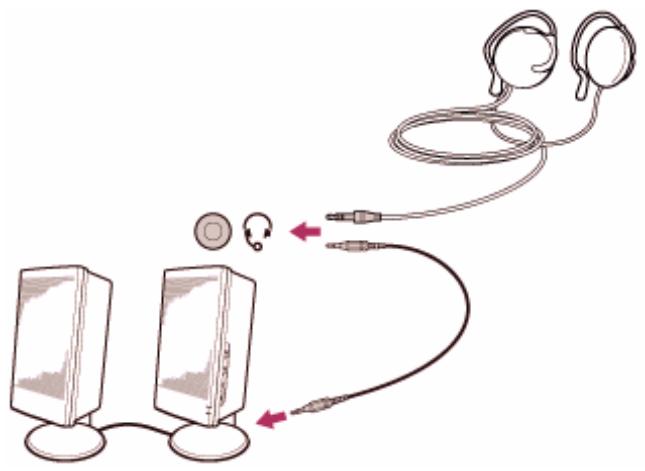 SONY VAIO TAP 11 - Connexion de haut-parleurs externes, d'un casque ou d'un casque-micro - 1