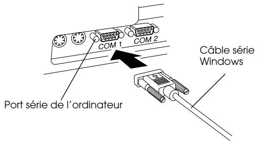 EPSON PHOTOPC 2100Z - Connexion à un PC - 1