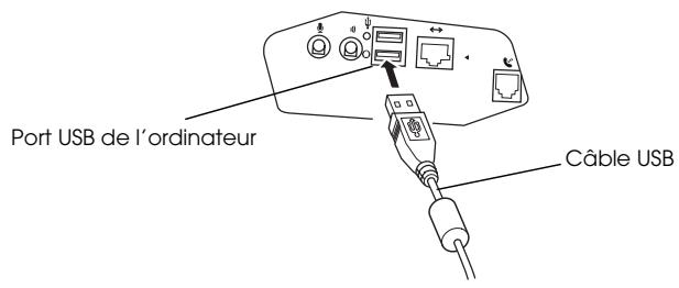 EPSON PHOTOPC 2100Z - Important : - 1