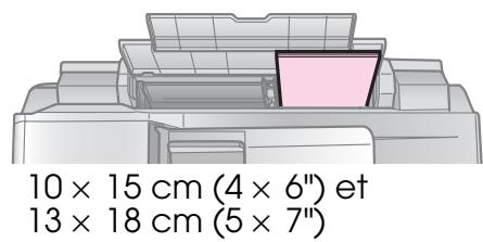 EPSON STYLUS DX9400F - Chargement du papier - 8