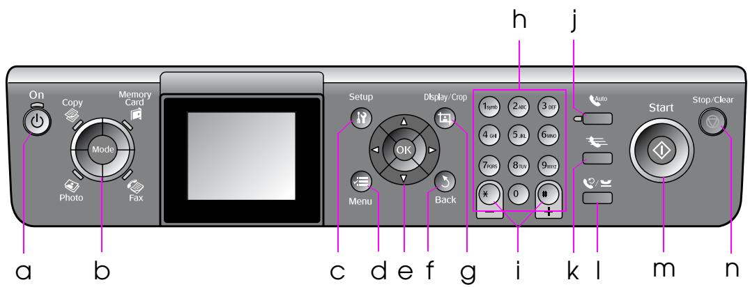 EPSON STYLUS DX9400F - Panneau de contrôle - 1