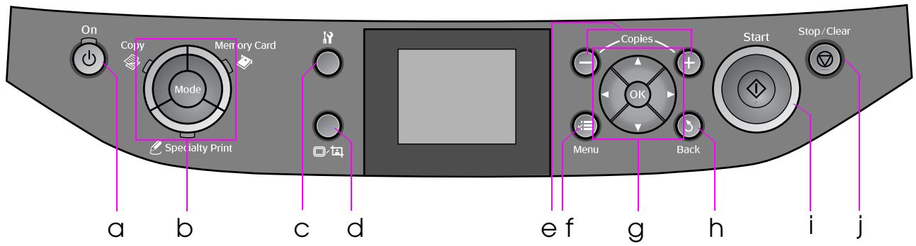 On Copy Memory Card Mode Specialty Print Copies Start Stop/Clear a b c d e f g h i j Menu Back