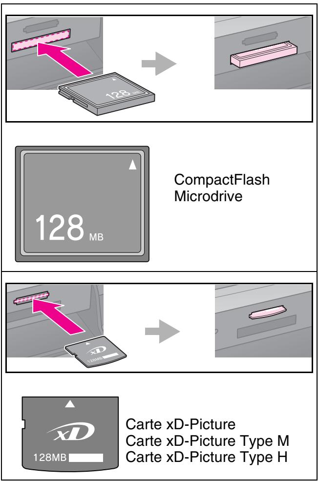 EPSON STYLUS PHOTO RX585 - Important : - 1