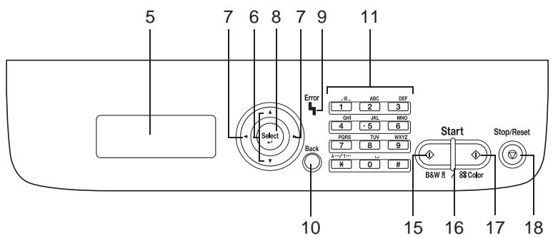 EPSON ACULASER CX16 - Présentation du panneau de commande - 2