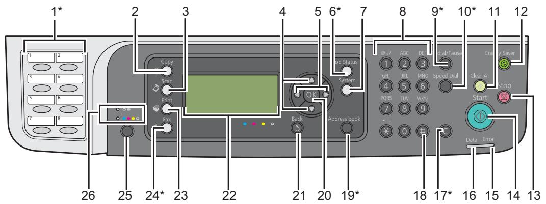 EPSON ACULASER CX17NF - Panneau de commande - 1