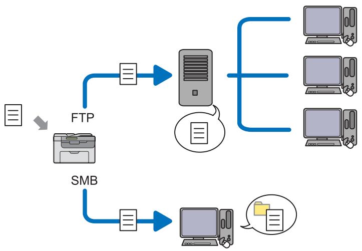 EPSON ACULASER CX17NF - Vue d'ensemble - 1