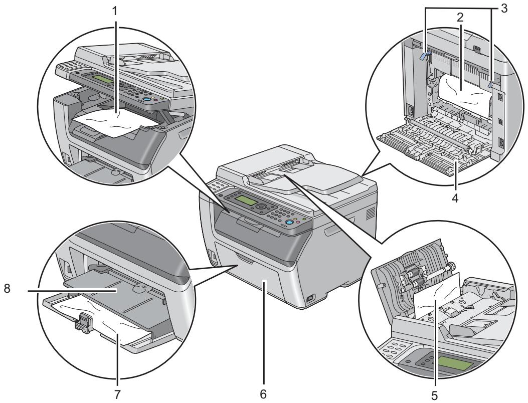 EPSON ACULASER CX17NF-WF - Important : - 1