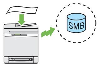 EPSON ACULASER CX29DNF - Numérisation vers le réseau (numérisation vers SMB) - 1