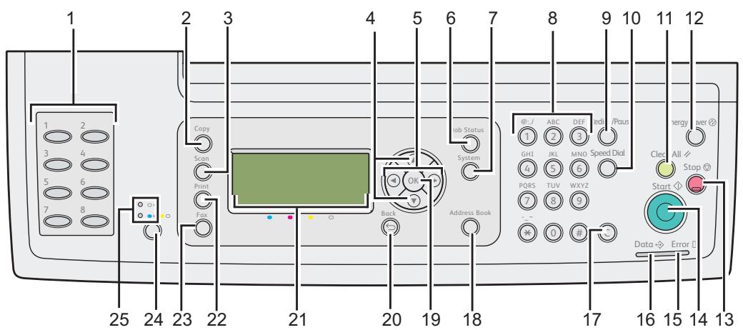 EPSON ACULASER CX29DNF - Panneau de commande - 1