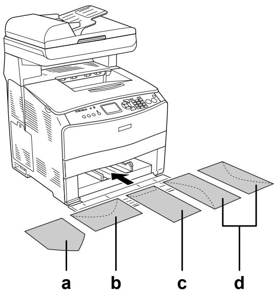 EPSON ACULASER CX11NF - Remarque : - 1