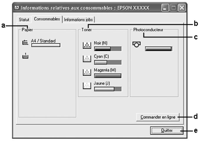 EPSON ACULASER CX21NF, ACULASER CX21NFC - Informations relatives aux consommables - 1