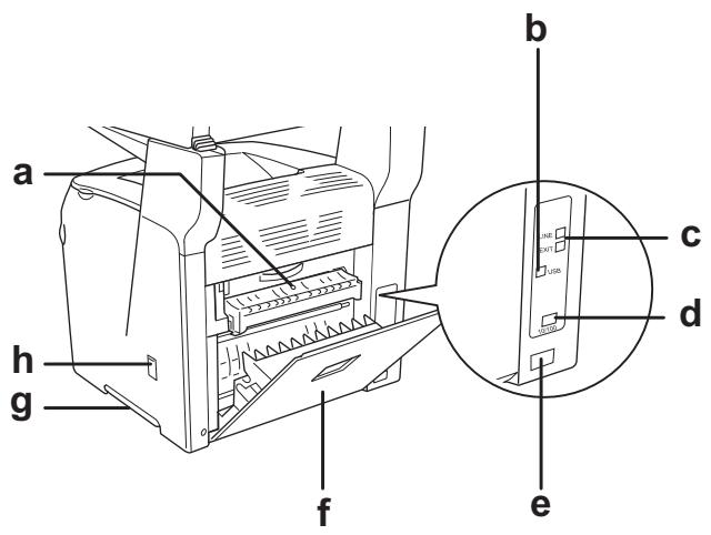 EPSON ACULASER CX21NF, ACULASER CX21NFC - Vue arrière - 1