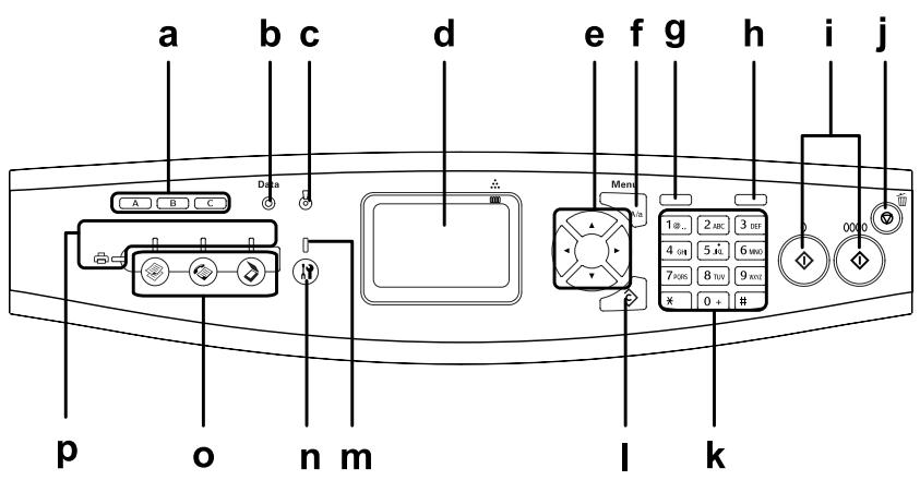 EPSON ACULASER CX21NF, ACULASER CX21NFC - Panneau de contrôle - 1
