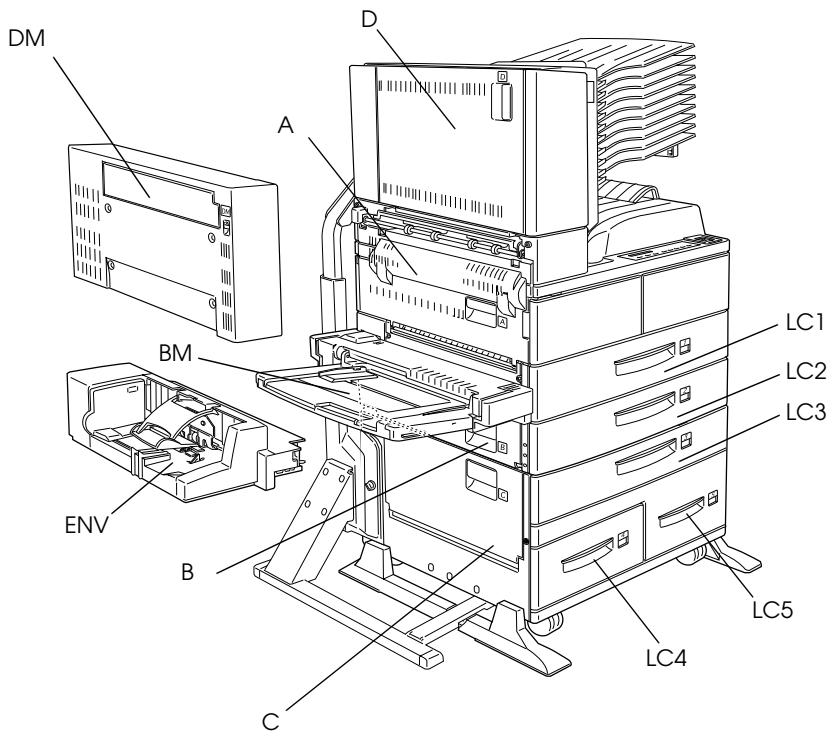 EPSON EPL-N4000+ - Remarques : - 1