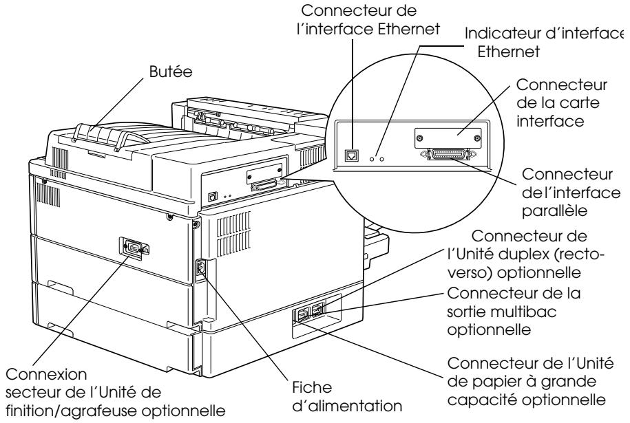 EPSON EPL-N4000+ - Aide en ligne - 2