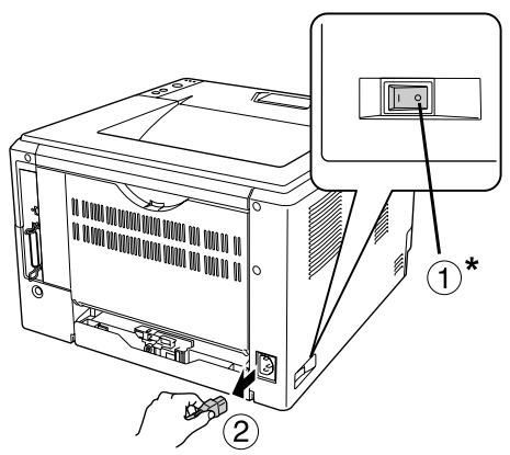 EPSON ACULASER M2000 - Attention : - 1
