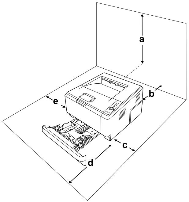 EPSON ACULASER M2400 - Choix de l'emplacement de l'imprimante - 1