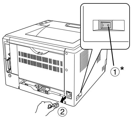 EPSON ACULASER M2400 - Attention : - 1