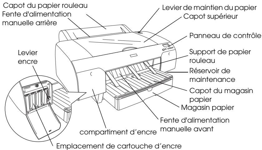 EPSON STYLUS PRO 4450, STYLUS PRO 4880 - Éléments de l'imprimante - 1