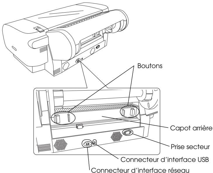 EPSON STYLUS PRO 4450, STYLUS PRO 4880 - Éléments de l'imprimante - 2