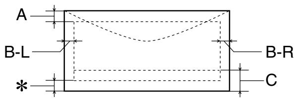 EPSON STYLUS COLOR 880 - Enveloppes - 1