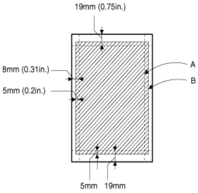 EPSON STYLUS COLOR 880 - Retrait des marges prédécoupées - 3