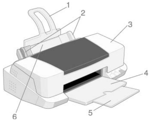 EPSON STYLUS COLOR 880 - Eléments de l'imprimante - 1