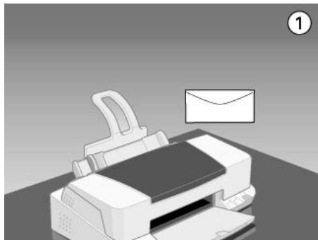 EPSON STYLUS COLOR 880 - Remarques : - 1