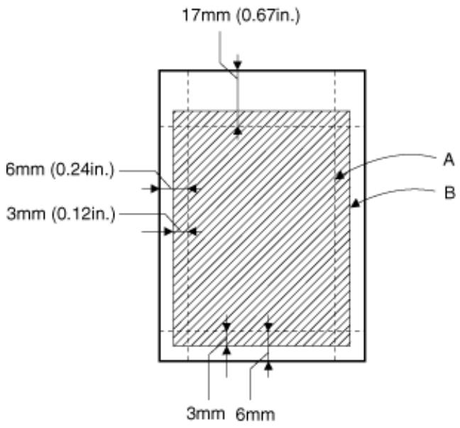 EPSON STYLUS COLOR 880 - Retrait des marges prédécoupées - 2