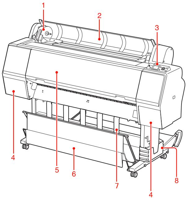 EPSON PRO 7890 - Partie avant - 1