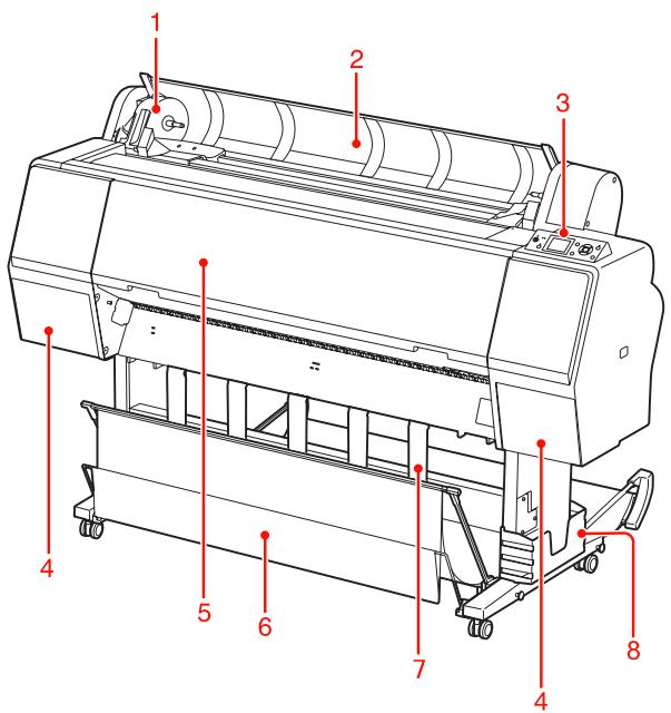 EPSON PRO 9708 - Partie avant - 1