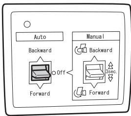 EPSON PRO 9708 - Retrait du papier enroule - 1