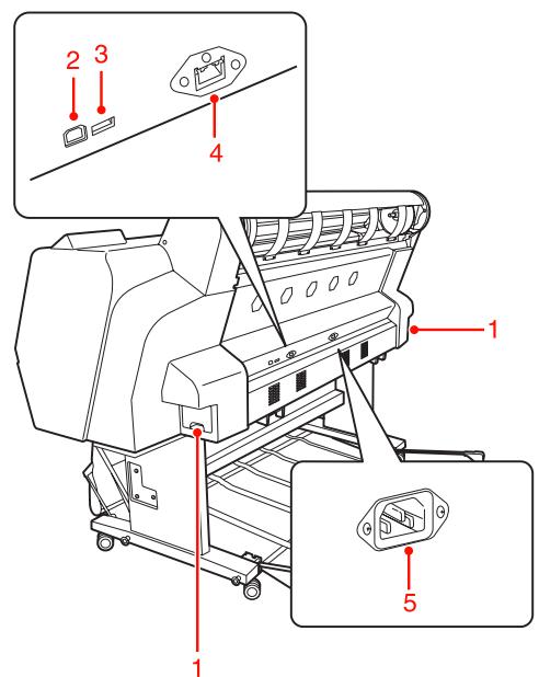 EPSON PRO 9890 - Éléments de l'imprimante - 2