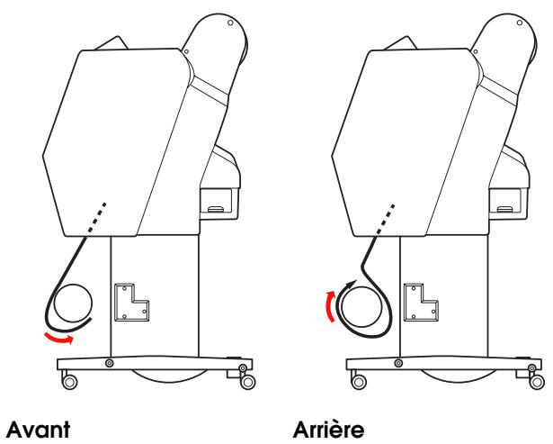 EPSON PRO 9890 - Utilisation de l'enrouleur automatique (pour l'Epson Stylus Pro 9890/9908) - 1
