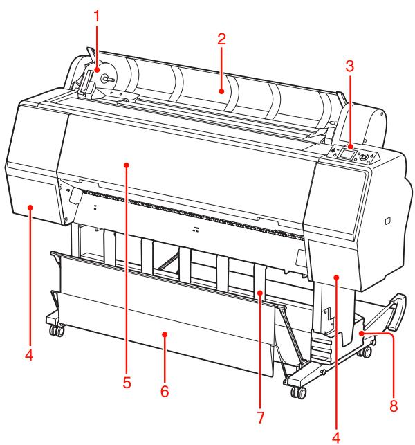 EPSON PRO 9890 - Éléments de l'imprimante - 1