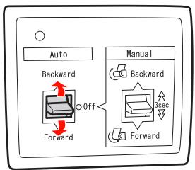 EPSON PRO 9890 - Attention : - 2
