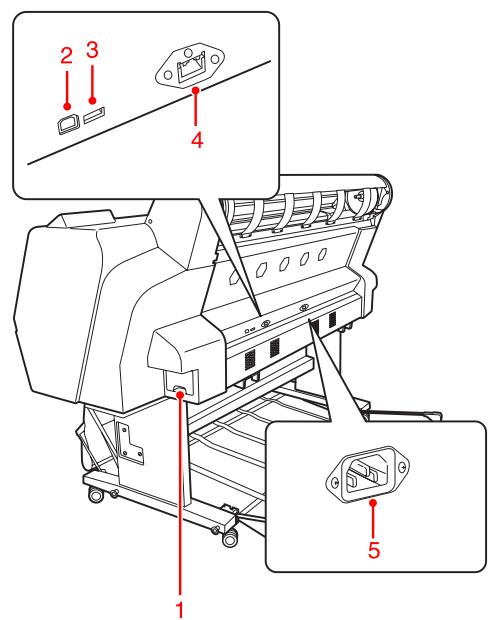 EPSON STYLUS PRO WT7910 - Boîtier pour le manuel - 1