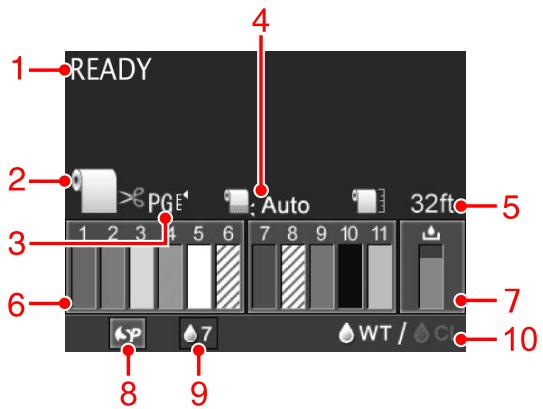 1 READY 2 PGE 3 5 6 7 8 9 10 11 4 Auto 5 32ft 6 WT / Cl 7 8 9 10