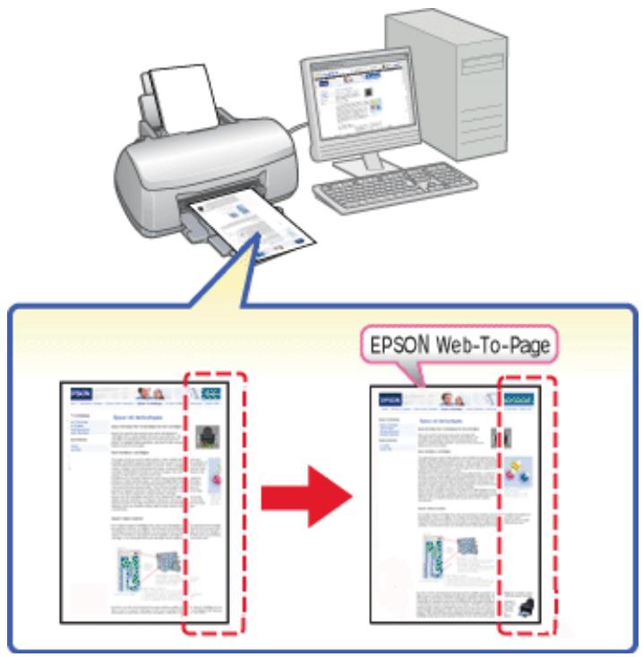 EPSON B-310N,  B-510DN - Impression de pages Internet ajustées à la taille du papier - 1