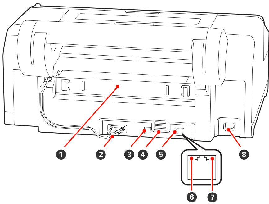 EPSON STYLUS PRO 4900 - Arrière/Axe - 1