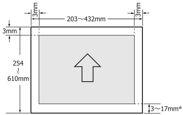 EPSON STYLUS PRO 4900 - Opérations de base - 1