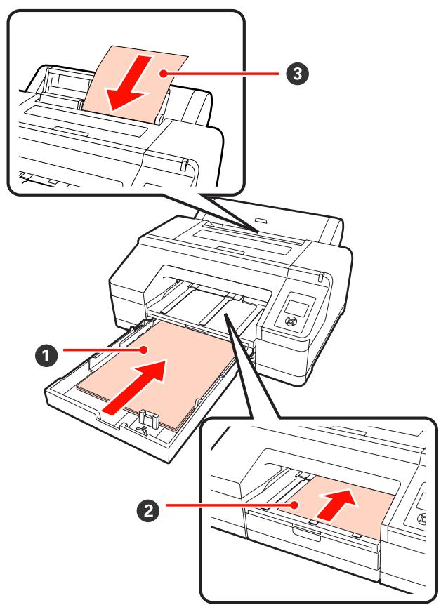 EPSON STYLUS PRO 4900 - Remarque : - 1