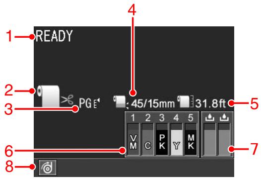 EPSON STYLUS PRO 9700 - Bouton Bloquer papier (%) - 2