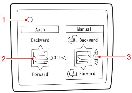 EPSON STYLUS PRO 9700 - Boitier de commande - 1