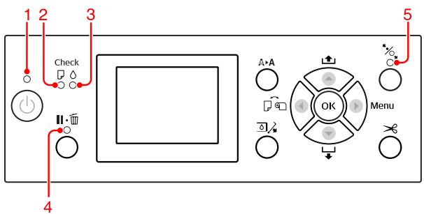 EPSON STYLUS PRO 9700 - Bouton Bloquer papier (%) - 1