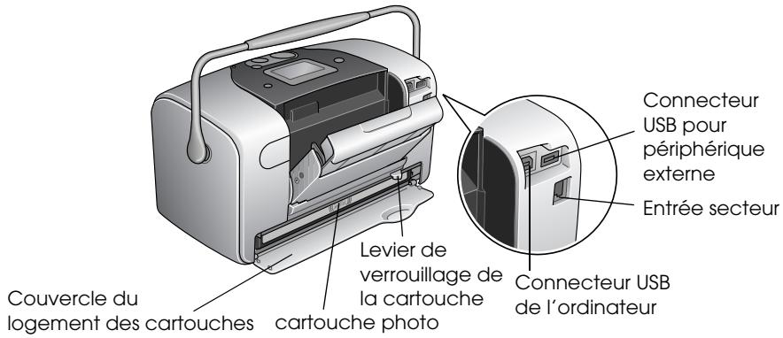 EPSON PICTUREMATE - Emplacement pour carte mémoire (vue agrandie) - 1