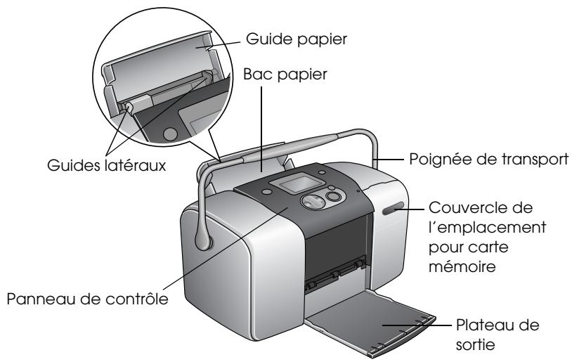 EPSON PICTUREMATE - Conformité ENERGY STAR® - 2