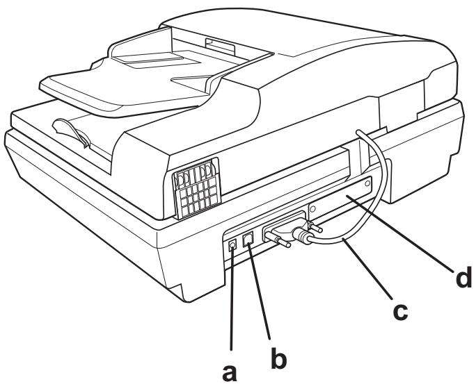 EPSON GT-2500+ - Composants du scanner - 3