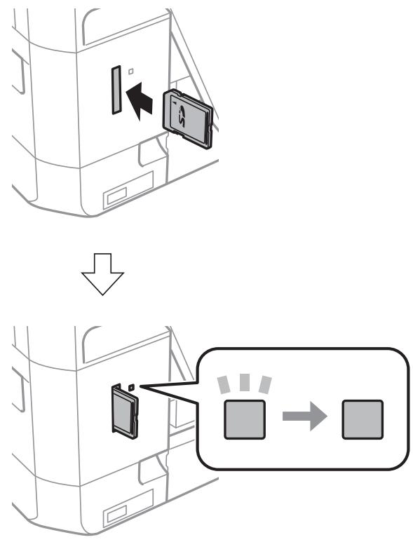 EPSON EXPRESSION PREMIUM XP-625 - Important: - 1